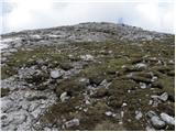 Rifugio Pederü - Muntejela de Sennes